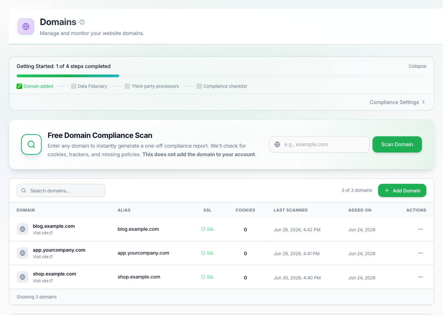 Domain compliance scanning and health monitoring