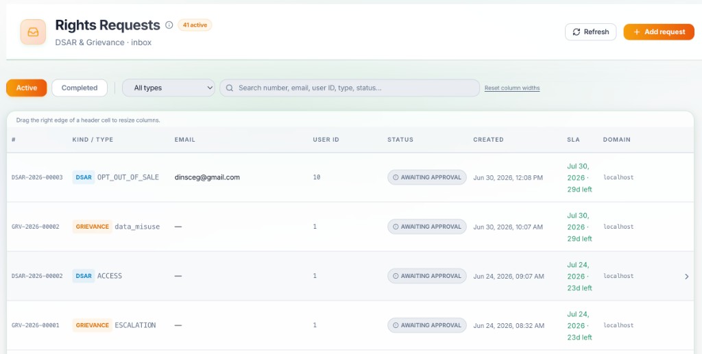 DSAR analytics and rights request workflows