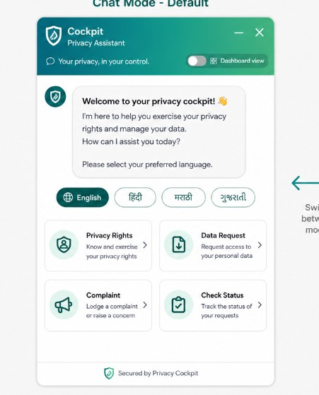 Privacy Assistant welcome